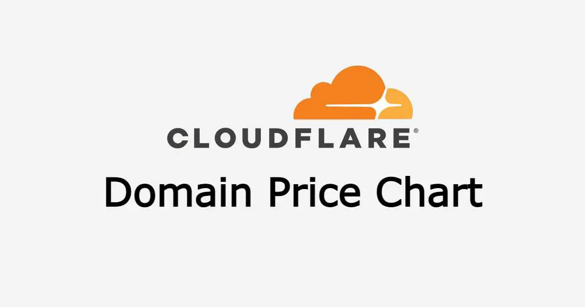 Cloudflare Registrar Price Chart